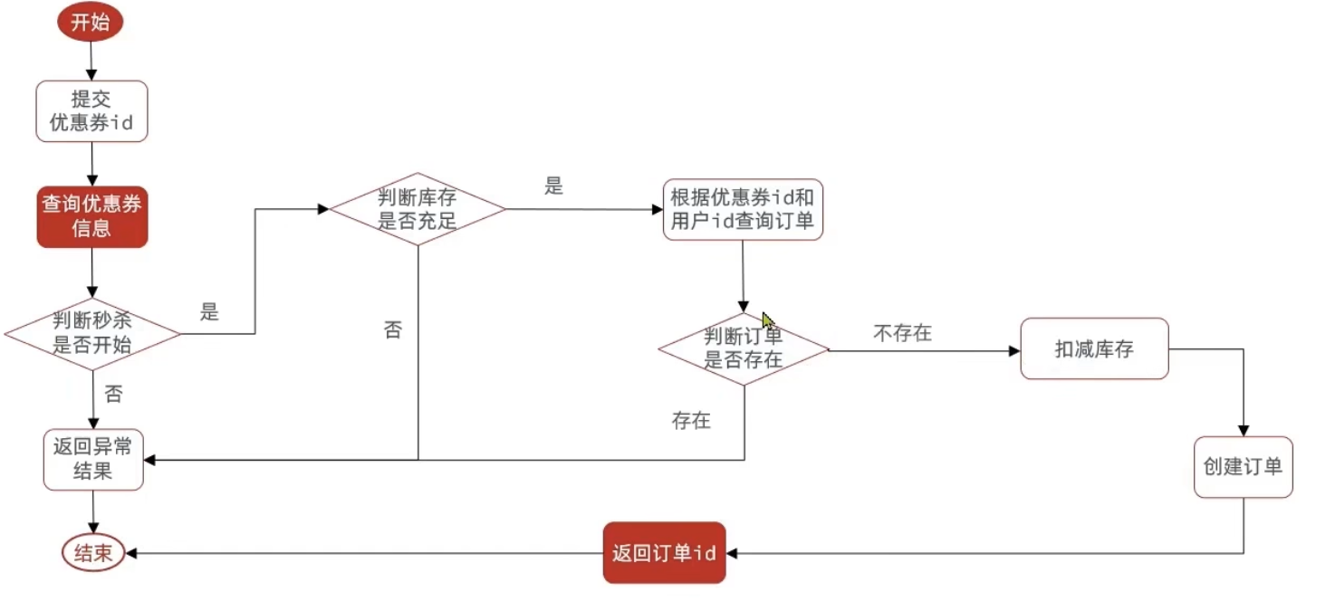image-ysrq.png